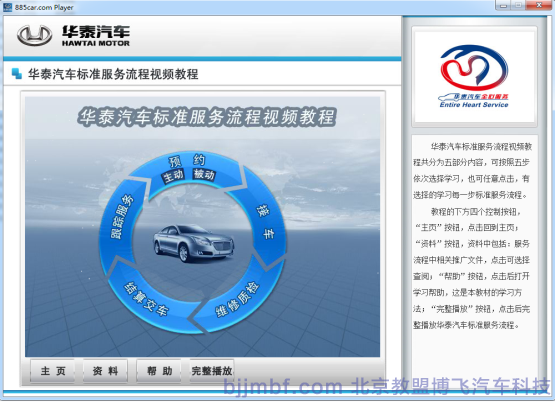 《汽車標準服務流程視頻教程》全景視頻教學系統(tǒng)